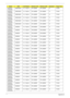 Page 217207Appendix A
AS6930G-
733G32BnNBDCB2XS 5 in 1-Build in SP1x2MMW SP1x2MMW N TCS4E
AS6930G-
733G32BnNBDCB2XS 5 in 1-Build in SP1x2MMW SP1x2MMW N TCS4E
AS6930G-
733G32BnNBDCB2XS 5 in 1-Build in SP1x2MMW SP1x2MMW N TCS4E
AS6930G-
733G32BnNBDCB2XS 5 in 1-Build in SP1x2MMW SP1x2MMW N TCS4E
AS6930G-
733G32BnNBDCB2XS 5 in 1-Build in SP1x2MMW SP1x2MMW N TCS4E
AS6930G-
733G32BnNBDCB2XS 5 in 1-Build in SP1x2MMW SP1x2MMW N TCS4E
AS6930G-
733G32MnNSM8XS 5 in 1-Build in SP3x3MMW SP3x3MMW N TCS4E
AS6930G-...