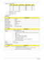 Page 3020Chapter 1
CPU Fan True Value Table
•Throttling 50%: On =93C; Off=85C
•OS Shut down: 105C
•H/W Shut down: 110C
Fan default: 3.5V
BIOS ROM
System Clock
Crystal and Oscillator
LevelFan On Temp.Fan Off Temp.RPM ThrottlingdB(A)
0 50 45 2300 31
1 60 55 2600 34
2 70 65 2800 37
3 80 75 3100 40
ItemSpecification
BIOS Vendor Phoenix
BIOS Version 3120
BIOS ROM Type  W25X16AVSSIG
BIOS ROM Size 16 MB
BIOS Package 8 PIN SOIC
Supported Protocols SPI
BIOS Password control Set by setup manual
ItemSpecification
Chipset...