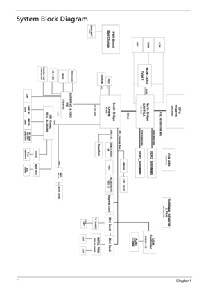 Page 124Chapter 1
System Block Diagram 