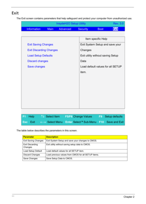 Page 6050Chapter 2
Exit
The Exit screen contains parameters that help safeguard and protect your computer from unauthorized use.
The table below describes the parameters in this screen.
ParameterDescription
Exit Saving Changes Exit System Setup and save your changes to CMOS.
Exit Discarding 
ChangesExit utility without saving setup data to CMOS.
Load Setup Default Load default values for all SETUP item.
Discard Changes Load previous values from CMOS for all SETUP items.
Save Changes Save Setup Data to CMOS....