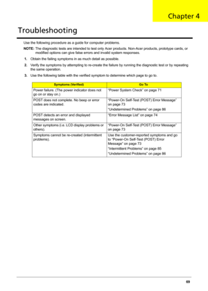 Page 77Chapter 469
Use the following procedure as a guide for computer problems.
NOTE: The diagnostic tests are intended to test only Acer products. Non-Acer products, prototype cards, or 
modified options can give false errors and invalid system responses.
1.Obtain the failing symptoms in as much detail as possible.
2.Verify the symptoms by attempting to re-create the failure by running the diagnostic test or by repeating 
the same operation.
3.Use the following table with the verified symptom to determine...