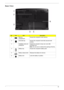 Page 19Chapter 111
Base View
No.IconItemDescription
1 Memory 
compartmentHouses the computers main memory.
2 Hard disk bay Houses the computers hard disk (secured with 
screws).
3 Ventilation slots and 
cooling fanEnable the computer to stay cool, even after 
prolonged use.
Note: Do not cover or obstruct the opening of the fan.
4 Battery bay Houses the computers battery pack.
5 Battery release latch Releases the battery for removal.
6 Battery lock Locks the battery in position. 