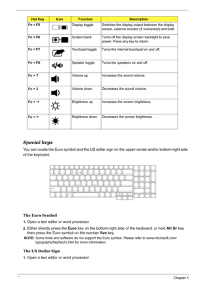 Page 21
12Chapter 1
Special keys
You can locate the Euro symbol and the US dollar sign on the upper-center and/or bottom-right side 
of the keyboard.
The Euro Symbol
1.Open a text editor or word processor.
2.Either directly press the  Euro key on the bottom-right si de of the keyboard, or hold  Alt Gr key 
then press the Euro symbol on the number  five key.
NOTE:  Some fonts and software do not support the Euro symbol. Please refer to www.microsoft.com/
typography/faq/faq12.htm  for more information.
The US...