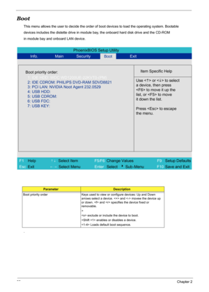 Page 64
55Chapter 2
Boot
This menu allows the user to decide the order of boot devices to load the operating system. Bootable 
devices includes the distette drive in module  bay, the onboard hard disk drive and the CD-ROM 
in module bay and onboard LAN device.
.
ParameterDescription
Boot priority order Keys used to view or configure devices: Up and Down  arrows select a device.  and  movew the device up 
or down.  and  specifies the device fixed or 
removable.
>
 exclude or include the device to boot.
 enables...