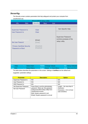 Page 50Chapter 244
Security
The Security screen contains parameters that help safeguard and protect your computer from 
unauthorized use.
The table below describes the parameters in this screen. Settings in boldface are the default and 
suggested  parameter settings.
ParameterDescriptionOption
Supervisor Password Is N/A N/A
User Password Is N/A N/A
HDD Password Is N/A N/A
Set Supervisor Password Press Enter to set the administrator 
password. When set, this password 
protects the BIOS Setup Utility from...