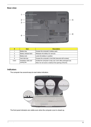 Page 17Chapter 111
Base view
Indicators
The computer has several easy-to-read status indicators.
The front panel indicators are visible even when the computer cover is closed up.
#ItemDescription
1 Battery bay Houses the computer’s battery pack.
2 Battery release latch Releases the battery for removal.
3 Battery lock Locks the battery in position.
4 Hard disk bay Houses the computer’s hard disk (secured with screws)
5 & 6 Ventilation slots and 
cooling fanEnable the computer to stay cool, even after prolonged...