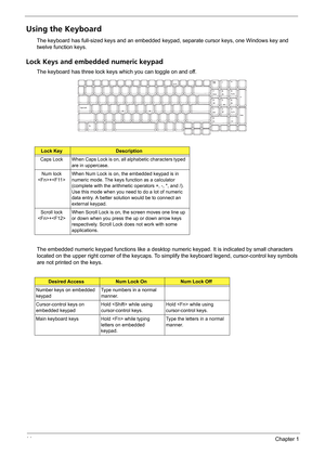 Page 2014Chapter 1
Using the Keyboard
The keyboard has full-sized keys and an embedded keypad, separate cursor keys, one Windows key and 
twelve function keys.
Lock Keys and embedded numeric keypad
The keyboard has three lock keys which you can toggle on and off.
The embedded numeric keypad functions like a desktop numeric keypad. It is indicated by small characters 
located on the upper right corner of the keycaps. To simplify the keyboard legend, cursor-control key symbols 
are not printed on the keys.
Lock...