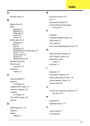 Page 207197
A
AFLASH Utility 41
B
Battery Pack 48
BIOS
package
 23
ROM size 23
ROM type 23
vendor 23
Version 23
BIOS Utility 29–41
Advanced 32
Boot 37
Exit 40
Navigating 29
Onboard Device Configuration 35
Power 37, 38
Save and Exit 40
Security 34
System Security 40
Bluetooth board 80
Board Layout
Top View
 157
brightness
hotkeys
 14
C
Camera Module 93
caps lock
on indicator
 10
Chipset POST Codes 147
Common Problems 130
computer
on indicator
 10
Core POST Codes 149
CPU 88
D
DIMM Module 51, 52
Display 4
display...