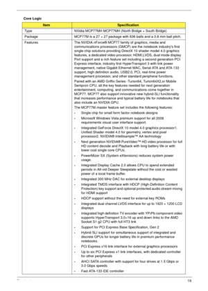 Page 29Chapter 119
Core Logic
ItemSpecification
Type NVidia MCP77MH MCP77MH (North Bridge + South Bridge)
Package  MCP77M is a 27 × 27 package with 836 balls and a 0.8 mm ball pitch.
Features The NVIDIA nForce® MCP77 family of graphics, media and 
communications processors (GMCP) are the notebook industrys first 
single-chip solutions providing DirectX 10 shader model 4.0 graphics 
features, a dedicated video processor, HDMI,LVDS, dual mode display 
Port support and a rich feature set including a second...