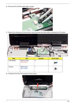 Page 79Chapter 369
6.Disconnect the LCD back light cable as shown.
7.Remove the single ground screw and four securing screws (two each side) connecting the LCD module.
8.Carefully remove the LCD module from the chassis. 
StepSizeQuantityScrew Type
LCD Module M2.5*6.5 (NL)
Red Callout4
Ground M2.5*3 (NL)
Blue Callout1 