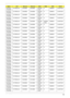 Page 192Appendix A182
AS7530G-
704G32MiN17WXGA+G SO2GBII6 SO2GBII6 N320GB
5.4KSN NSM8XS 3rd WiFi BG
AS7530G-
704G32MiN17WXGA+G SO2GBII6 SO2GBII6 N320GB
5.4KSN NSM8XS 3rd WiFi BG
AS7530G-
704G32BiN17WXGA+G SO2GBII6 SO2GBII6 N320GB
5.4KSN NBDCB2XS 3rd WiFi BG
AS7530G-
704G32MiN17WXGA+G SO2GBII6 SO2GBII6 N320GB
5.4KSN NSM8XS 3rd WiFi BG
AS7530G-
604G50MiN17WXGA+G SO2GBII6 SO2GBII6 N250GB
5.4KSN250GB
5.4KSNSM8XS 3rd WiFi BG
AS7530G-
704G32MiN17WXGA+G SO2GBII6 SO2GBII6 N320GB
5.4KSN NSM8XS 3rd WiFi BG
AS7530G-...