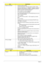 Page 3020Chapter 1
Crystal and OscillatorFeatures (continued)
•Fast ATA-133 IDE controller
•NVIDIA® MediaShield™ RAID with support for RAID 0, RAID 1
•IEEE 802.3 NVIDIA MAC for 1000BASE-T/100BASE-T/10BASE-T 
Gigabit/Fast Ethernet/Ethernet. RGMII for Gigabit/Fast Ethernet/
Ethernet, aria. MII for Fast Ethernet/Ethernet
•ASF 2.0 support for remote management
•SPI Interface to Serial flash EEPROM
•Able to load SBIOS and boot from SPI EEPROM without the use of 
extra LPC-based EEPROM
•TPM 1.2 support
•Dual USB 2.0...