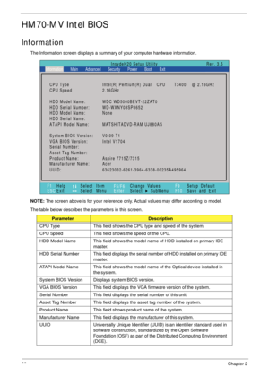 Page 3222Chapter 2
HM70-MV Intel BIOS
Information
The Information screen displays a summary of your computer hardware information.
NOTE: The screen above is for your reference only. Actual values may differ according to model.
The table below describes the parameters in this screen. 
ParameterDescription
CPU Type This field shows the CPU type and speed of the system.
CPU Speed This field shows the speed of the CPU.
HDD Model Name This field shows the model name of HDD installed on primary IDE 
master.
HDD...