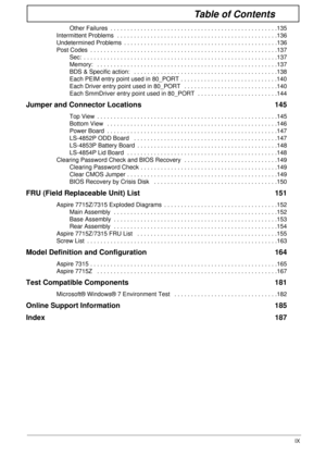 Page 9IX
Table of Contents
Other Failures  . . . . . . . . . . . . . . . . . . . . . . . . . . . . . . . . . . . . . . . . . . . . . . . . . .135
Intermittent Problems  . . . . . . . . . . . . . . . . . . . . . . . . . . . . . . . . . . . . . . . . . . . . . . . .136
Undetermined Problems . . . . . . . . . . . . . . . . . . . . . . . . . . . . . . . . . . . . . . . . . . . . . .136
Post Codes  . . . . . . . . . . . . . . . . . . . . . . . . . . . . . . . . . . . . . . . . . . . . . . . . . . . . . . . .137...