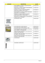 Page 168158Chapter 6
HDD TOSHIBA 2.5 5400rpm 320GB MK3255GSX 
Libra SATA LF F/W:FG011JKH.32004.002
HDD HGST 2.5 5400rpm 320GB HTS545032B9A300 
Panther B SATA LF F/W: C60FKH.32007.007
HDD WD 2.5 5400rpm 320GB WD3200BEVT-
22ZCT0 ML160 SATA LF F/W:11.01A11KH.32008.013
HDD SEAGATE 2.5 5400rpm 500GB ST9500325AS 
Wyatt SATA LF F/W:0001SDM1KH.50001.011
HDD WD 2.5 5400rpm 500GB WD5000BEVT-
22ZAT0 ML250 SATA LF F/W:01.01A01KH.50008.013
HDD HGST 2.5 5400rpm 500GB HTS545050B9A300 
Panther B SATA LF F/W:C60FKH.50007.009
HDD...