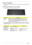 Page 2010Chapter 1
Using the Keyboard
The keyboard has full-sized keys and an embedded numeric keypad, separate cursor, lock, Windows, function 
and special keys.
Lock Keys and embedded numeric keypad
The keyboard has three lock keys which you can toggle on and off.
The embedded numeric keypad functions like a desktop numeric keypad. It is indicated by small characters 
located on the upper right corner of the keycaps. To simplify the keyboard legend, cursor-control key symbols 
are not printed on the keys....