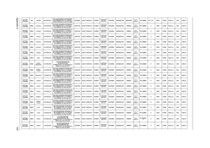 Page 153Appendix A145
AS7736G-
884G50BnWW GCTWN S2.PHU02.001AS7736G-884G50Bn W7HP64AWW1 
MC N10MGS512Cbk_V3 2*2G/500_L/
BT/6L2.2/5R/CB_n2_0.3D_HG_ES61C2DP8800 NLED17.3WXGA+G N10MGS512M-DDR3 
(64*16*4)SO2GBII6 N500GB5.4KS NBDCB4XS5 in 1-
Build inSP1x2MMW BT 2.1/N PM45 ICH9M 6CELL2.2 65W 0.3M DV
AS7736G-
744G50MnEMEA Germany LX.PHU02.022AS7736G-744G50Mn W7HP64ATDE1 
MC N10MGS512Cbk_V3 2*2G/500_L/
6L2.2/5R/CB_n2_0.3D_HG_DE11C2DP7450 NLED17.3WXGA+G N10MGS512M-DDR3 
(64*16*4)SO2GBII6 N500GB5.4KS NSM8XS5 in 1-
Build...