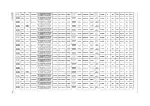 Page 155Appendix A147
AS7736G-
664G25MnEMEA Austria LX.PHU02.074AS7736G-664G25Mn W7HP64ATAT1 
MC N10MGS512Cbk_V3 2*2G/250/
6L2.2/5R/CB_n2_0.3D_HG_DE61C2DT6600 NLED17.3WXGA+G N10MGS512M-DDR3 
(64*16*4)SO2GBII6 N250GB5.4KS NSM8XS5 in 1-
Build inSP1x2MMW N PM45 ICH9M 6CELL2.2 65W 0.3M DV
AS7736G-
664G25MnEMEA Norway LX.PHU02.072AS7736G-664G25Mn W7HP64ATNO1 
MC N10MGS512Cbk_V3 2*2G/250/
6L2.2/5R/CB_n2_0.3D_HG_NO11C2DT6600 NLED17.3WXGA+G N10MGS512M-DDR3 
(64*16*4)SO2GBII6 N250GB5.4KS NSM8XS5 in 1-
Build inSP1x2MMW N...