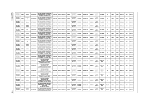 Page 157Appendix A149
AS7736G-
744G50MnEMEA Sweden LX.PHU02.033AS7736G-744G50Mn W7HP64ATSE1 
MC N10MGS512Cbk_V3 2*2G/500_L/
6L2.2/5R/CB_n2_0.3D_HG_FI11C2DP7450 NLED17.3WXGA+G N10MGS512M-DDR3 
(64*16*4)SO2GBII6 N500GB5.4KS NSM8XS5 in 1-
Build inSP1x2MMW N PM45 ICH9M 6CELL2.2 65W 0.3M DV
AS7736G-
744G50MnEMEALuxembour
gLX.PHU02.039AS7736G-744G50Mn W7HP64ATLU3 
MC N10MGS512Cbk_V3 2*2G/500_L/
6L2.2/5R/CB_n2_0.3D_HG_IT41C2DP7450 NLED17.3WXGA+G N10MGS512M-DDR3 
(64*16*4)SO2GBII6 N500GB5.4KS NSM8XS5 in 1-
Build...