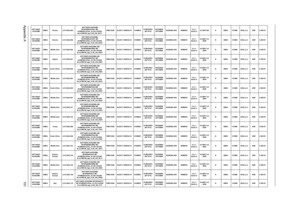 Page 159Appendix A151
AS7736ZG-
433G25MiEMEA Russia LX.PJA02.089AS7736ZG-433G25Mi 
W7HP64RUATRU1 MC 
N10MGS512Cbk_V3 2G+1G/250/
6L2.2/5R/CB_bg_0.3D_HG_RU11PMDT4300 NLED17.3WXGA+G N10MGS512M-DDR3 
(64*16*4)SO2GBII6/
SO1GBII6N250GB5.4KS NSM8XS5 in 1-
Build in3rd WiFi BG N GM45 ICH9M 6CELL2.2 65W 0.3M DV
AS7736ZG-
433G25MnEMEA Ukraine LX.PJA02.090AS7736ZG-433G25Mn 
W7HP64RUATUK1 MC 
N10MGS512Cbk_V3 2G+1G/250/
6L2.2/5R/CB_bgn_0.3D_HG_RU61PMDT4300 NLED17.3WXGA+G N10MGS512M-DDR3 
(64*16*4)SO2GBII6/
SO1GBII6N250GB5.4KS...