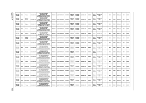 Page 161Appendix A153
AS7736ZG-
433G25MnEMEA Poland LX.PJA02.126AS7736ZG-433G25Mn 
W7HP64ATPL1 MC 
N10MGS512Cbk_V3 2G+1G/250/
6L2.2/5R/CB_bgn_0.3D_HG_PL11PMDT4300 NLED17.3WXGA+G N10MGS512M-DDR3 
(64*16*4)SO2GBII6/
SO1GBII6N250GB5.4KS NSM8XS5 in 1-
Build in3rd WiFi 1x2 
BGNN GM45 ICH9M 6CELL2.2 65W 0.3M DV
AS7736ZG-
433G25MnEMEAEastern 
EuropeLX.PJA02.125AS7736ZG-433G25Mn 
W7HP64ATEU5 MC 
N10MGS512Cbk_V3 2G+1G/250/
6L2.2/5R/CB_bgn_0.3D_HG_RO11PMDT4300 NLED17.3WXGA+G N10MGS512M-DDR3 
(64*16*4)SO2GBII6/...