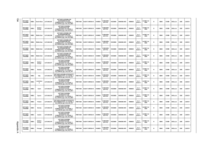 Page 162154Appendix A
AS7736ZG-
434G50MnEMEA South Africa LX.PJA02.057AS7736ZG-434G50Mn EM 
W7HP64EMATZA2 MC 
N10MGS512Cbk_V3 2*2G/500_L/
6L2.2/5R/CB_bgn_0.3D_HG_ES61PMDT4300 NLED17.3WXGA+G N10MGS512M-DDR3 
(64*16*4)SO2GBII6 N500GB5.4KS NSM8XS5 in 1-
Build in3rd WiFi 1x2 
BGNN GM45 ICH9M 6CELL2.2 65W 0.3M DV
AS7736ZG-
434G50MnEMEAEastern 
EuropeLX.PJA02.072AS7736ZG-434G50Mn 
W7HP64ATEU7 MC 
N10MGS512Cbk_V3 2*2G/500_L/
6L2.2/5R/CB_bgn_0.3D_HG_SL11PMDT4300 NLED17.3WXGA+G N10MGS512M-DDR3 
(64*16*4)SO2GBII6...