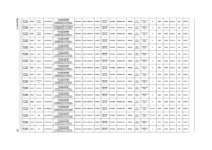 Page 165Appendix A157
AS7736ZG-
434G50MnEMEAEastern 
EuropeLX.PJA02.029AS7736ZG-434G50Mn 
W7HP64ATEU7 MC 
N10MGS512Cbk_V3 2*2G/500_L/
6L2.2/5R/CB_bgn_0.3D_HG_ENQ1PMDT4300 NLED17.3WXGA+G N10MGS512M-DDR3 
(64*16*4)SO2GBII6 N500GB5.4KS NSM8XS5 in 1-
Build in3rd WiFi 1x2 
BGNN GM45 ICH9M 6CELL2.2 65W 0.3M DV
AS7736ZG-
434G50MnEMEA Finland LX.PJA02.026AS7736ZG-434G50Mn W7HP64ATFI2 
MC N10MGS512Cbk_V3 2*2G/500_L/
6L2.2/5R/CB_bgn_0.3D_HG_FI11PMDT4300 NLED17.3WXGA+G N10MGS512M-DDR3 
(64*16*4)SO2GBII6 N500GB5.4KS NSM8XS5...