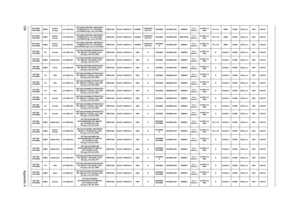 Page 166158Appendix A
AS7736ZG-
434G32MnEMEAEastern 
EuropeLX.PJA0C.002AS7736ZG-434G32Mn LINPUSAEU7 
N10MGS512Cbk_V3 2*2G/320/BT/
6L2.2/5R/CB_bgn_0.3D_HG_ENQ1PMDT4300 NLED17.3WXGA+G N10MGS512M-DDR3 
(64*16*4)SO2GBII6 N320GB5.4KS NSM8XS5 in 1-
Build in3rd WiFi 1x2 
BGNBT 2.1/N GM45 ICH9M 6CELL2.2 65W 0.3M DV
AS7736ZG-
434G32BnEMEAEastern 
EuropeLX.PJA0C.003AS7736ZG-434G32Bn LINPUSAEU7 
N10MGS512Cbk_V3 2*2G/320/BT/
6L2.2/5R/CB_bgn_0.3D_HG_EN11PMDT4300 NLED17.3WXGA+G N10MGS512M-DDR3 
(64*16*4)SO2GBII6 N320GB5.4KS...