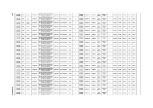 Page 168160Appendix A
AS7736Z-
433G25MnEMEA Sweden LX.PJB02.066AS7736Z-433G25Mn W7HP64ATSE1 
MC UMACbk 2G+1G/250/6L2.2/5R/
CB_bgn_0.3D_HG_FI11PMDT4300 NLED17.3WXGA+G UMA NSO2GBII6/
SO1GBII6N250GB5.4KS NSM8XS5 in 1-
Build in3rd WiFi 1x2 
BGNN GL40(A1) ICH9M 6CELL2.2 65W 0.3M DV
AS7736Z-
433G25MnEMEA Italy LX.PJB02.069AS7736Z-433G25Mn W7HP64ATIT1 
MC UMACbk 2G+1G/250/6L2.2/5R/
CB_bgn_0.3D_HG_IT11PMDT4300 NLED17.3WXGA+G UMA NSO2GBII6/
SO1GBII6N250GB5.4KS NSM8XS5 in 1-
Build in3rd WiFi 1x2 
BGNN GL40(A1) ICH9M...