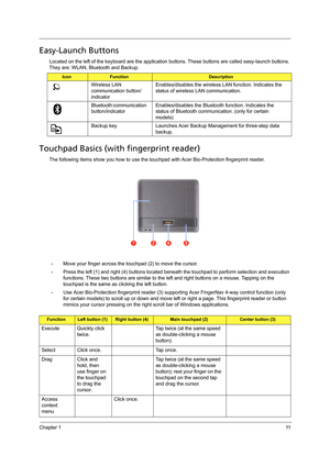 Page 19Chapter 111
Easy-Launch Buttons
Located on the left of the keyboard are the application buttons. These buttons are called easy-launch buttons. 
They are: WLAN, Bluetooth and Backup.
Touchpad Basics (with fingerprint reader)
The following items show you how to use the touchpad with Acer Bio-Protection fingerprint reader.   
•Move your finger across the touchpad (2) to move the cursor.
•Press the left (1) and right (4) buttons located beneath the touchpad to perform selection and execution 
functions....