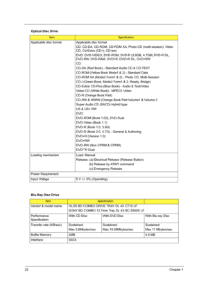 Page 3022Chapter 1
Applicable disc format Applicable disc format
CD: CD-DA, CD-ROM, CD-ROM XA, Photo CD (multi-session), Video 
CD, Cd-Extra (CD+), CD-text
DVD: DVD-VIDEO, DVD-ROM, DVD-R (3.9GB, 4.7GB) DVD-R DL, 
DVD-RW, DVD-RAM, DVD+R, DVD+R DL, DVD+RW
CD:
CD-DA (Red Book) - Standard Audio CD & CD-TEXT 
CD-ROM (Yellow Book Mode1 & 2) - Standard Data
CD-ROM XA (Mode2 Form1 & 2) - Photo CD, Multi-Session
CD-I (Green Book, Mode2 Form1 & 2, Ready, Bridge)
CD-Extra/ CD-Plus (Blue Book) - Audio & Text/Video
Video-CD...