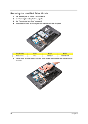 Page 5648Chapter 3
Removing the Hard Disk Drive Module
1.See “Removing the SD Dummy Card” on page 44.
2.See “Removing the Battery Pack” on page 45.
3.See “Removing the Back Cover” on page 46.
4.Remove the one screw (A) securing the hard disk drive module to the system.    
5.Pull the plastic tab in the direction indicated by the arrow to disengage the HDD module from the 
connector.   
Size (Quantity)ColorTo r q u ePart No. 
M2.5 x L4 (1) Black 3.0 kgf-cm 86.00H59.734 