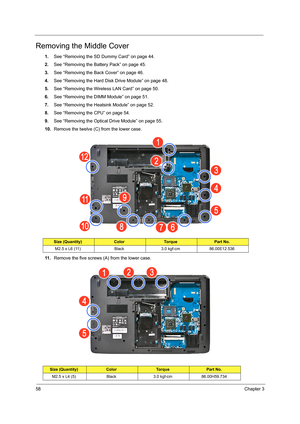 Page 6658Chapter 3
Removing the Middle Cover
1.See “Removing the SD Dummy Card” on page 44.
2.See “Removing the Battery Pack” on page 45.
3.See “Removing the Back Cover” on page 46.
4.See “Removing the Hard Disk Drive Module” on page 48.
5.See “Removing the Wireless LAN Card” on page 50.
6.See “Removing the DIMM Module” on page 51.
7.See “Removing the Heatsink Module” on page 52.
8.See “Removing the CPU” on page 54.
9.See “Removing the Optical Drive Module” on page 55.
10.Remove the twelve (C) from the lower...