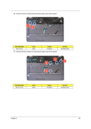 Page 73Chapter 365
16.Remove the two screws (B) securing the upper case to the system.  
17.Remove the four screws (C) securing the upper case to the system.  
Size (Quantity)ColorTo r q u ePart No.
M2 x L4 (2) Silver 1.6 kgf-cm 86.9A552.4R0
Size (Quantity)ColorTo r q u ePart No.
M2.5 x L6 (4) Black 3.0 kgf-cm 86.00E12.536 