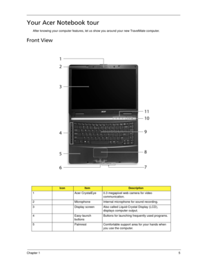 Page 15Chapter 15
Your Acer Notebook tour
After knowing your computer features, let us show you around your new TravelMate computer.
Front View
IconItemDescription
1 Acer CrystalEye 0.3 megapixel web camera for video 
communication.
2 Microphone Internal microphone for sound recording.
3 Display screen Also called Liquid-Crystal Display (LCD), 
displays computer output.
4 Easy-launch 
buttonsButtons for launching frequently used programs. 
5 Palmrest Comfortable support area for your hands when 
you use the...