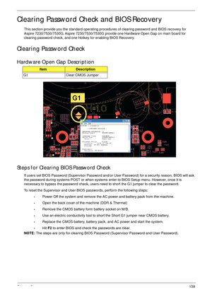 Page 169Chapter 5159
Clearing Password Check and BIOS Recovery
This section provide you the standard operating procedures of clearing password and BIOS recovery for 
Aspire 7230/7530/7530G. Aspire 7230/7530/7530G provide one Hardware Open Gap on main board for 
clearing password check, and one Hotkey for enabling BIOS Recovery.
Clearing Password Check
Hardware Open Gap Description
Steps for Clearing BIOS Password Check
If users set BIOS Password (Supervisor Password and/or User Password) for a security reason,...