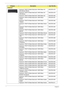 Page 178168Chapter 6
Keyboard
Keyboard 17KB-FV3 Black Mammoth 105KS Black US 
International HebrewKB.INT00.478
Keyboard 17KB-FV3 Black Mammoth 105KS Black US 
InternationalKB.INT00.478
Keyboard 17KB-FV3 Black Mammoth 106KS Black UK KB.INT00.480
Keyboard 17KB-FV3 Black Mammoth 106KS Black 
TurkishKB.INT00.481
Keyboard 17KB-FV3 Black Mammoth 105KS Black 
ThailandKB.INT00.482
Keyboard 17KB-FV3 Black Mammoth 106KS Black Swiss/
GKB.INT00.483
Keyboard 17KB-FV3 Black Mammoth 106KS Black 
SwedishKB.INT00.484
Keyboard...