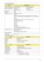 Page 33Chapter 123
Super-Multi Drive Module
Thermal Sensor Control
BIOS
ItemSpecification
Vendor & model name HLDS/GSA-T50N, Philips DS-8A2S, Toshiba Digi/TS-L633A
Performance Specification With CD Diskette With DVD Diskette
Transfer rate (MB/sec) Sustained:
Max 3.5 Mbytes/secSustained:
Max 10 Mbytes/sec
Buffer Memory 2MB
Interface SATA 
Applicable disc format Applicable media types:
Writing:
Confirms to DVD+R Version 1.2 and DVD+RW Version 1.3 / DVD+R DL 
Version 1.0 /DVD-R Version 2.0 / DVD-RW Version 1.2 /...