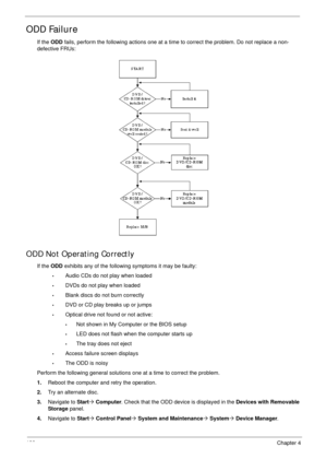 Page 148138Chapter 4
ODD Failure
If the ODD fails, perform the following actions one at a time to correct the problem. Do not replace a non-
defective FRUs:
ODD Not Operating Correctly
If the ODD exhibits any of the following symptoms it may be faulty:
•Audio CDs do not play when loaded 
•DVDs do not play when loaded 
•Blank discs do not burn correctly 
•DVD or CD play breaks up or jumps 
•Optical drive not found or not active: 
•Not shown in My Computer or the BIOS setup 
•LED does not flash when the computer...