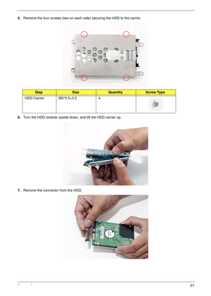 Page 67Chapter 357
5.Remove the four screws (two on each side) securing the HDD to the carrier.
6.Turn the HDD module upside down, and lift the HDD carrier up.
7.Remove the connector from the HDD.
StepSizeQuantityScrew Type
HDD Carrier M3*0.5+3.5 4 