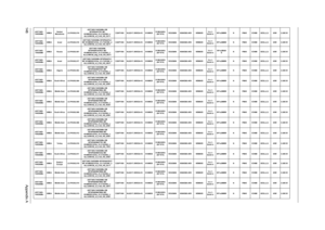 Page 156148Appendix A
AS7736G-
744G50MnEMEASerbia/
MacedoniaLX.PHU02.016AS7736G-744G50Mn EM 
W7HP64ATCS1 MC 
N10MGS512Cbk_V3 2*2G/500_L/
6L2.2/5R/CB_n2_0.3D_HG_SL11C2DP7450 NLED17.3WXGA+G N10MGS512M-DDR3 
(64*16*4)SO2GBII6 N500GB5.4KS NSM8XS5 in 1-
Build inSP1x2MMW N PM45 ICH9M 6CELL2.2 65W 0.3M DV
AS7736G-
744G50MnEMEA Israel LX.PHU02.018AS7736G-744G50Mn W7HP64ATIL1 
MC N10MGS512Cbk_V3 2*2G/500_L/
6L2.2/5R/CB_n2_0.3D_HG_HE11C2DP7450 NLED17.3WXGA+G N10MGS512M-DDR3 
(64*16*4)SO2GBII6 N500GB5.4KS NSM8XS5 in 1-...