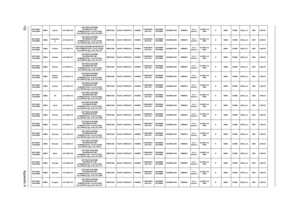 Page 160152Appendix A
AS7736ZG-
433G25MnEMEA Cyprus LX.PJA02.109AS7736ZG-433G25Mn 
W7HP64ATCY1 MC 
N10MGS512Cbk_V3 2G+1G/250/
6L2.2/5R/CB_bgn_0.3D_HG_ES61PMDT4300 NLED17.3WXGA+G N10MGS512M-DDR3 
(64*16*4)SO2GBII6/
SO1GBII6N250GB5.4KS NSM8XS5 in 1-
Build in3rd WiFi 1x2 
BGNN GM45 ICH9M 6CELL2.2 65W 0.3M DV
AS7736ZG-
433G25MnEMEALuxembour
gLX.PJA02.108AS7736ZG-433G25Mn 
W7HP64ATLU3 MC 
N10MGS512Cbk_V3 2G+1G/250/
6L2.2/5R/CB_bgn_0.3D_HG_IT41PMDT4300 NLED17.3WXGA+G N10MGS512M-DDR3 
(64*16*4)SO2GBII6/...