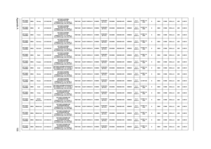 Page 163Appendix A155
AS7736ZG-
434G50MnEMEA Norway LX.PJA02.086AS7736ZG-434G50Mn 
W7HP64ATNO3 MC 
N10MGS512Cbk_V3 2*2G/500_L/
6L2.2/5R/CB_bgn_0.3D_HG_ENS1PMDT4300 NLED17.3WXGA+G N10MGS512M-DDR3 
(64*16*4)SO2GBII6 N500GB5.4KS NSM8XS5 in 1-
Build in3rd WiFi 1x2 
BGNN GM45 ICH9M 6CELL2.2 65W 0.3M DV
AS7736ZG-
434G50MnEMEA UK LX.PJA02.081AS7736ZG-434G50Mn 
W7HP64ATGB1 MC 
N10MGS512Cbk_V3 2*2G/500_L/
6L2.2/5R/CB_bgn_0.3D_HG_EN11PMDT4300 NLED17.3WXGA+G N10MGS512M-DDR3 
(64*16*4)SO2GBII6 N500GB5.4KS NSM8XS5 in 1-...