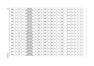 Page 175167Appendix A
AS7540G-
304G50MnEMEALuxembo
urgLX.PJC02.038AS7540G-304G50Mn 
W7HP64ATLU3 MC 
M92XT512Cbk_V3 2*2G/500_L/
8L2.4/5R/CB_bgn_0.3D_HG_IT41AAM300NLED17.3
WXGA+GM92XT512M-DDR3 
(64*16*4)SO2GBII6N500G
B5.4KSNSM8XS 5 in 1-Build in3rd WiFi 
1x2 BGNN AMDRS880M AMDSB710 8CELL2.4 90W 0.3M DV
AS7540G-
304G50MnEMEA Belgium LX.PJC02.041AS7540G-304G50Mn 
W7HP64ATBE1 MC 
M92XT512Cbk_V3 2*2G/500_L/
8L2.4/5R/CB_bgn_0.3D_HG_NL11AAM300NLED17.3
WXGA+GM92XT512M-DDR3 
(64*16*4)SO2GBII6N500G
B5.4KSNSM8XS 5 in...