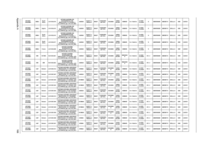 Page 176Appendix A168
AS7540G-
304G50MnEMEASouth 
AfricaLX.PJC02.018AS7540G-304G50Mn EM 
W7HP64EMATZA1 MC 
M92XT512Cbk_V3 2*2G/500_L/
8L2.4/5R/CB_bgn_0.3D_HG_ES81AAM300NLED17.3
WXGA+GM92XT512M-DDR3 
(64*16*4)SO2GBII6N500G
B5.4KSNSM8XS 5 in 1-Build in3rd WiFi 
1x2 BGNN AMDRS880M AMDSB710 8CELL2.4 90W 0.3M DV
AS7540G-
304G50MnEMEA Algeria LX.PJC02.015AS7540G-304G50Mn EM 
W7HP64EMATDZ1 MC 
M92XT512Cbk_V3 2*2G/500_L/
8L2.4/5R/CB_bgn_0.3D_HG_ES81AAM300NLED17.3
WXGA+GM92XT512M-DDR3 
(64*16*4)SO2GBII6N500G
B5.4KSNSM8XS...