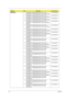 Page 130122Chapter 6
KEYBOARD1 KEYBOARD 103KEYS NSK-ALA0J AC7T JV50 
INTERNAL 17 STANDARD BLACK TEXTURE TAIWANKB.I170A.036
1 KEYBOARD 104KEYS NSK-ALA0J AC7T JV50 
INTERNAL 17 STANDARD BLACK TEXTURE DANISHKB.I170A.037
1 KEYBOARD 104KEYS NSK-ALA0J AC7T JV50 
INTERNAL 17 STANDARD BLACK TEXTURE DANISHKB.I170A.037
1 KEYBOARD 104KEYS NSK-ALA0J AC7T JV50 
INTERNAL 17 STANDARD BLACK TEXTURE FRENCH 
ARABICKB.I170A.038
1 KEYBOARD 104KEYS NSK-ALA0J AC7T JV50 
INTERNAL 17 STANDARD BLACK TEXTURE FRENCH 
ARABICKB.I170A.038
1...