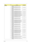 Page 131Chapter 6123
KEYBOARD1 KEYBOARD 104KEYS NSK-ALA0J AC7T JV50 
INTERNAL 17 STANDARD BLACK TEXTURE 
PORTUGALKB.I170A.047
1 KEYBOARD 103KEYS NSK-ALA0J AC7T JV50 
INTERNAL 17 STANDARD BLACK TEXTURE 
RUSSIANKB.I170A.048
1 KEYBOARD 103KEYS NSK-ALA0J AC7T JV50 
INTERNAL 17 STANDARD BLACK TEXTURE 
RUSSIANKB.I170A.048
1 KEYBOARD 104KEYS NSK-ALA0J AC7T JV50 
INTERNAL 17 STANDARD BLACK TEXTURE SLOVEKB.I170A.049
1 KEYBOARD 104KEYS NSK-ALA0J AC7T JV50 
INTERNAL 17 STANDARD BLACK TEXTURE SLOVEKB.I170A.049
1 KEYBOARD...