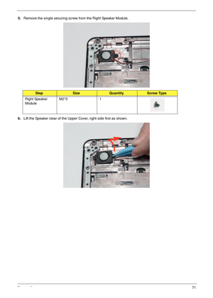 Page 81Chapter 371
5.Remove the single securing screw from the Right Speaker Module.
6.Lift the Speaker clear of the Upper Cover, right side first as shown.
StepSizeQuantityScrew Type
Right Speaker 
ModuleM2*3 1 