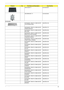 Page 103Chapter 697
HDD DOOR 17 42.AHJ02.007
HDD BRACKET 17 33.AHJ02.002
KEYBOARD
KEYBOARD 17KB-FV2 105KS WHITE 
US INTERNATIONALKB.INT00.138
KEYBOARD 17KB-FV2 105KS WHITE 
ARABIC/ENGLISHKB.INT00.170
KEYBOARD 17KB-FV2 106KS WHITE 
BELGIUMKB.INT00.169
KEYBOARD 17KB-FV2 106KS WHITE 
BRAZILIAN PORTUGUESEKB.INT00.168
KEYBOARD 17KB-FV2 106KS WHITE 
CANADIAN FRENCHKB.INT00.167
KEYBOARD 17KB-FV2 105KS WHITE 
TRADITIONAL CHINESEKB.INT00.166
KEYBOARD 17KB-FV2 106KS WHITE 
CZECHKB.INT00.165
KEYBOARD 17KB-FV2 106KS WHITE...