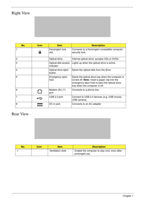 Page 188Chapter 1
Right View
Rear View
No.IconItemDescription
1 Kensington lock 
slotConnects to a Kensington-compatible computer 
security lock.
2 Optical drive Internal optical drive; accepts CDs or DVDs.
3 Optical disk access 
indicatorLights up when the optical drive is active.
4 Optical drive eject 
buttonEjects the optical disk from the drive. 
5 Emergency eject 
holeEjects the optical drive tray when the computer is 
turned off. Note: Insert a paper clip into the 
emergency eject hole to eject the...